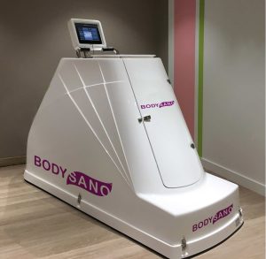 Activ Fit BodySano Ales